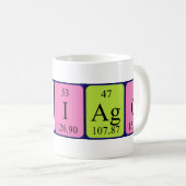 Mug Volet de nom de table périodique Thiago (Devant droit)