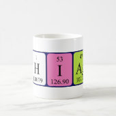Mug Volet de nom de table périodique Thiago (Centre)