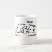 Mug Volution de la bière (Centre)