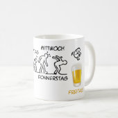 Mug Volution de la bière (Devant droit)