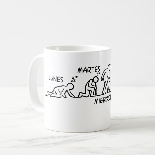 Mug Volution de la bière (Devant gauche)