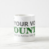 Mug Vote (Centre)