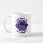 Mug Voté Le Plus Probable À Chuck-Cie Funny Bat Pun (Gauche)
