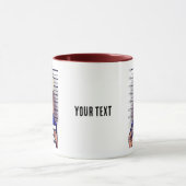 Mug Voter Trump (Centre)