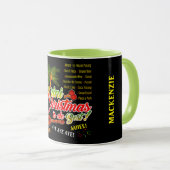 Mug Votre nom Marac et Cuatro Trini Noël NOIR (Devant droit)