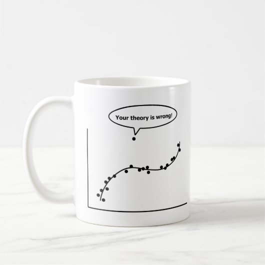 Mug Votre théorie est amusement faux d'humour de (Gauche)