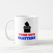 Mug Votre Vote Compte (Gauche)