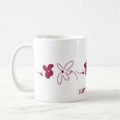 MUG VOUS AIMEZ (Gauche)