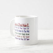 Mug Vous connaissez votre un TRAVAILLEUR POSTAL SI (Devant gauche)