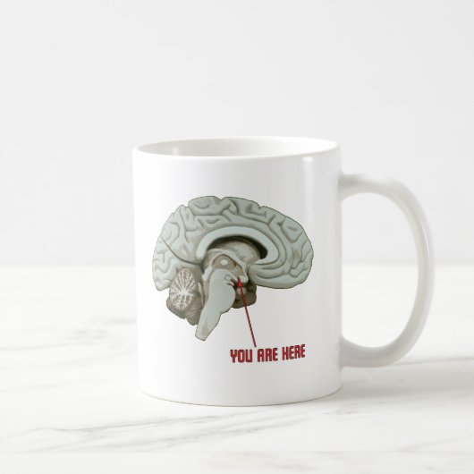 Mug Vous êtes ici (Droite)