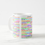 MUG VOUS IDIOME CULINAIRE ! (Devant gauche)