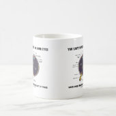 Mug Vous ne pouvez pas dépendre de vos yeux Imaginatio (Centre)