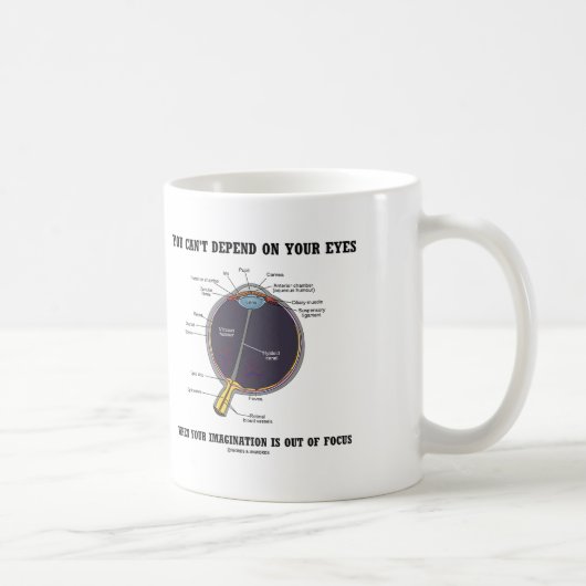 Mug Vous ne pouvez pas dépendre de vos yeux Imaginatio (Droite)