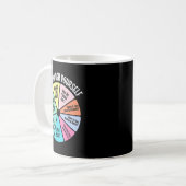 Mug Vous pouvez vous demander comment je suis arrivé i (Devant gauche)