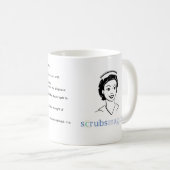 Mug Vous savez que vous êtes une infirmière d'ICU (Devant droit)