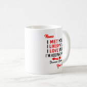 Mug Vous vous êtes rencontrés comme vous les aimez en (Devant droit)
