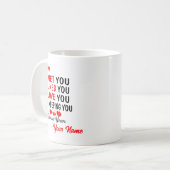 Mug Vous vous êtes rencontrés comme vous les aimez en (Devant gauche)