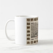 Mug Vue aérienne de Reno, Nevada (1907) (Gauche)