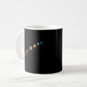 Mug Vue Système Solaire Croyants Eh Plat (Devant gauche)