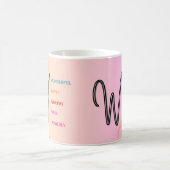 Mug "W" initial (11oz) (Centre)