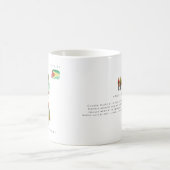 Mug Watercolor Illustrated Map Guyana | Monogram (Centre)
