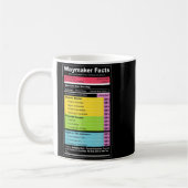 Mug Waymaker Facts Christian Tee _ Faith Nutrition Lab (Gauche)