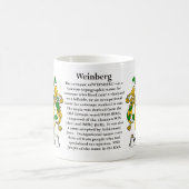 Mug Weinberg, l'origine, la signification et la crête (Centre)