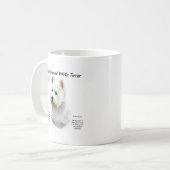 Mug West Highland White Terrier (Devant gauche)