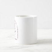 Mug Whimsical magique Noël violet sorcier (Centre)