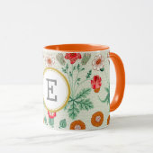 Mug William Morris PREMIER PERSONNALISÉ (Devant droit)