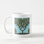 Mug William Morris Tree Frieze Fond d'écran floral (Gauche)