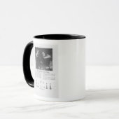 Mug William Shakespeare et Ben Jonson (Devant gauche)