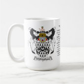 Mug Willingham, l'origine, la signification et la (Gauche)