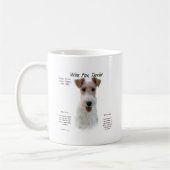 Mug Wire Fox Terrier Histoire; à propos de fil fox ter (Gauche)