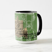 Mug Wisconsin Moteur Milwaukee Wisconsin Moteur à gaz  (Devant droit)