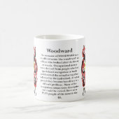 Mug Woodward, l'origine, signification et la crête (Centre)