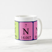 Mug Wynn nom de table périodique (Devant droit)