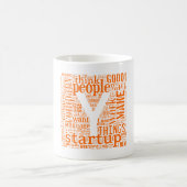 Mug Y Combinator (Centre)