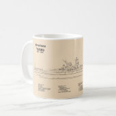 Mug Yamato - Plan directeur des navires SD (Devant gauche)