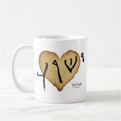 Mug Yeshua : Nom manuscrit de Jésus (Gauche)