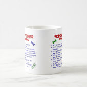 MUG YORKSHIRE TERRIER PL2 (Centre)