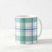 Mug You are your best project (Devant droit)