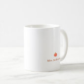 Mug You Inspire Me Every Day Personalized Name (Devant droit)