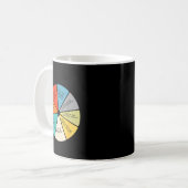 Mug You May Ask Yourself  (Devant gauche)