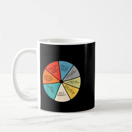 Mug You May Ask Yourself  (Gauche)