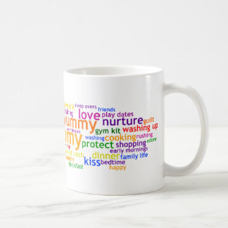 Mug Yummy Mummy Wordle