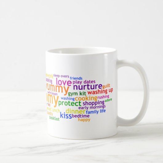 Mug Yummy Mummy Wordle (Droite)