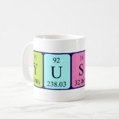 Mug Yusuf nom de table périodique (Devant gauche)