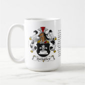 Mug Zeigler, l'origine, la signification et la crête (Gauche)