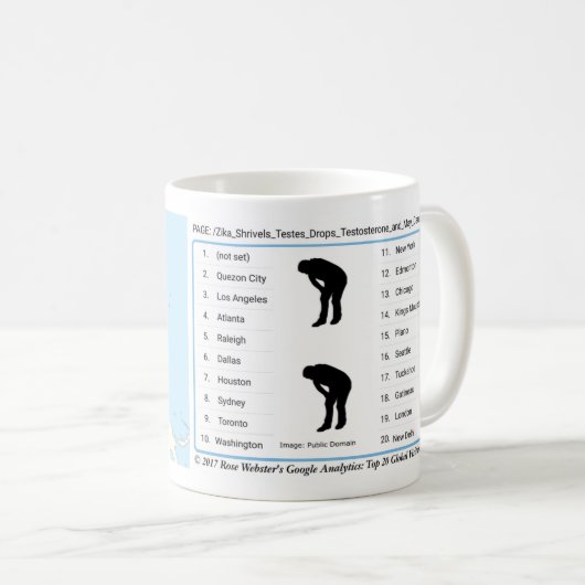 Mug Zika Vector : Nighttime-Biter Culex par RoseWrites (Devant droit)
